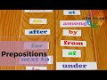 How to: Teach Prepositions using ABA