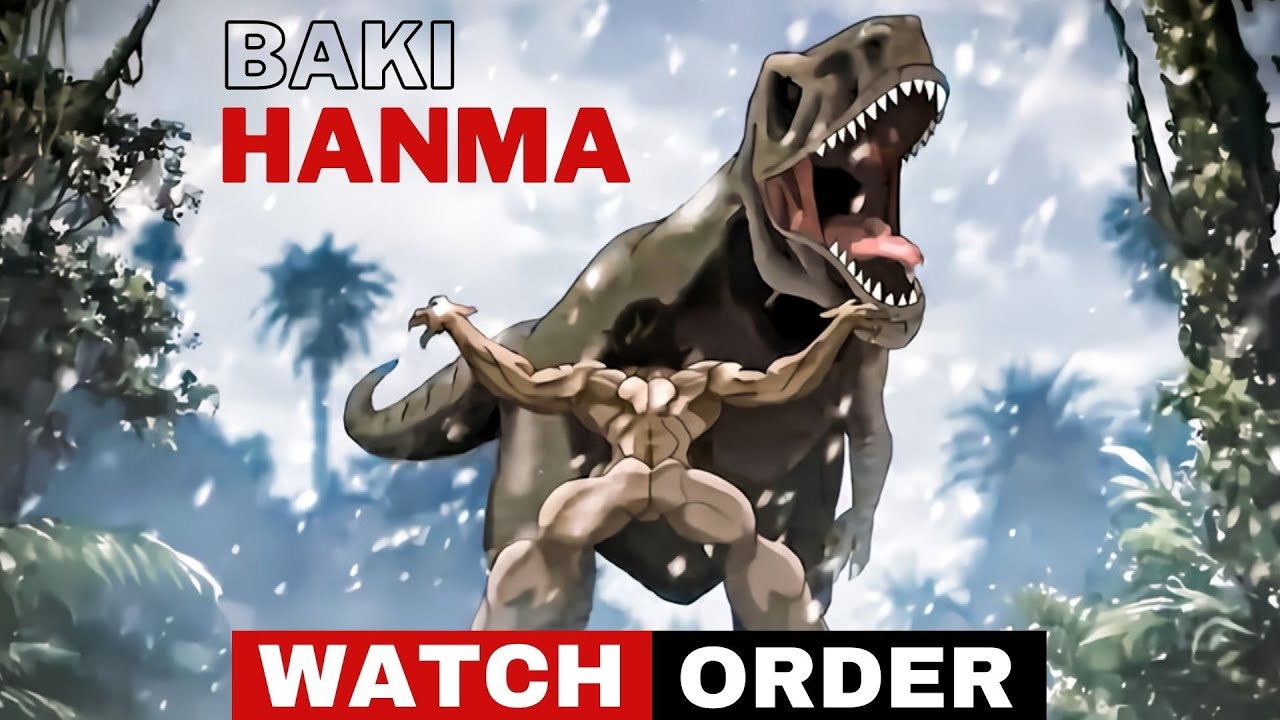 Baki Hanma Watch Order 2023 Complete YouTube