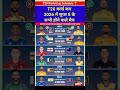 Super 8 Match Schedule Date Time for T20 World Cup 2026 #date #schedule #cricket
