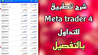 شرح تطبيق Meta trader 4 / للتداول / بالتفصيل