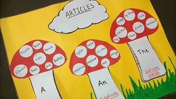 Articles/articles tlm/english tlm/articles in english grammar/tlm/articles activity/tlm for school