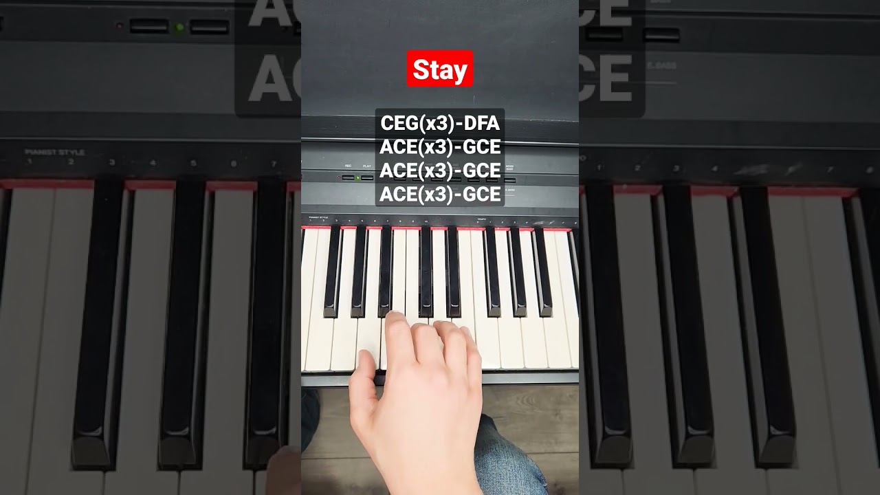 Stay Rihanna ft. Mikky Ekko - piano tutorial