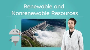 Renewable and Nonrenewable Resources - Science for 4th Grade