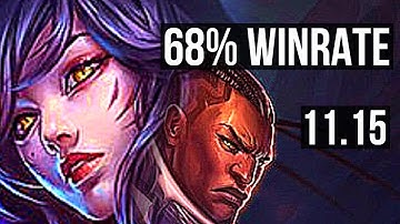 AHRI vs LUCIAN (MID) | 9/0/6, 68% winrate, Legendary | BR Master | v11.15