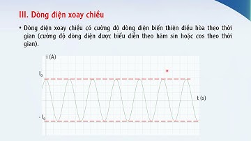 [Vật lý] Đại cương về dòng điện xoay chiều | Trường Dự bị Đại học TP. Hồ Chí Minh