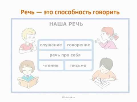 Язык и речь, их значение в жизни людей