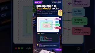 Introduction to CSS Box Model 📦 | Part 9 #coding #css3 #shorts #education