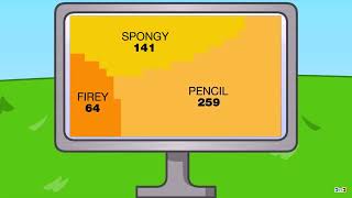 BFDI elimination 16: Pencil @BFDI