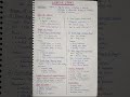 Labour (प्रसव) Handwritten Notes | NORCET तैयारी | Nursing Exam Important Topic | GS Medico