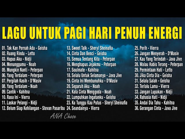 LAGU PAGI HARI ENAK DIDENGAR| LAGU INDONESIA TERBARU 2024 | LAGU ENAK DIDENGAR SAAT SANTAI DAN KERJA class=