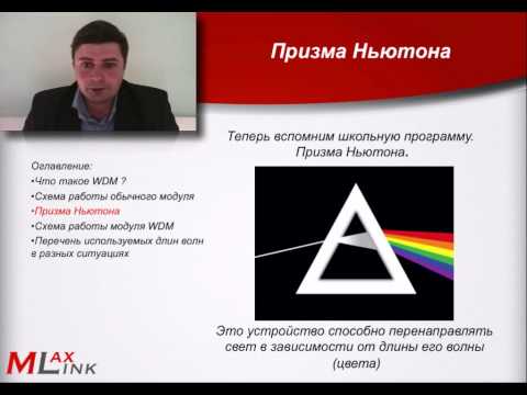Лекция 2. Что такое WDM?
