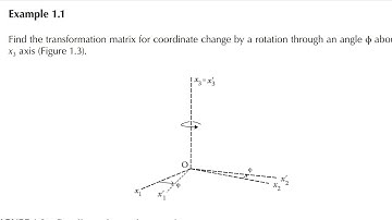 Example 1.1 of chapter 1 of Classical Mechnics by Tai L. Chow | #physics | #classicalmechanics |