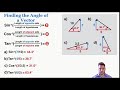 Understanding Vector Angles