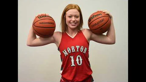 Raquel Frakes (Class of 2021) Junior Yr Highlights