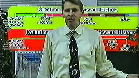 CSE 101 Class 8 Topic 