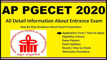 AP PGECET 2020 - Notification, Dates, Application, Eligibility, Admit Card, Pattern, Syllabus