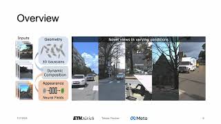 Famous [NeurIPS'24 Spotlight] Dynamic 3D Gaussian Fields for Urban Areas Net Worth