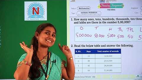 31ST AUG KARNATAKA CLASS IV MATHS AMAZING ASSIGNMENT KEY