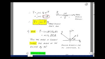 ECE202msu: Chapter 8 - Phasor Form of Ohm