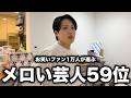 メロい芸人59位に輝いた池田さんをお祝いしたらブチギレました【ニューヨークch】