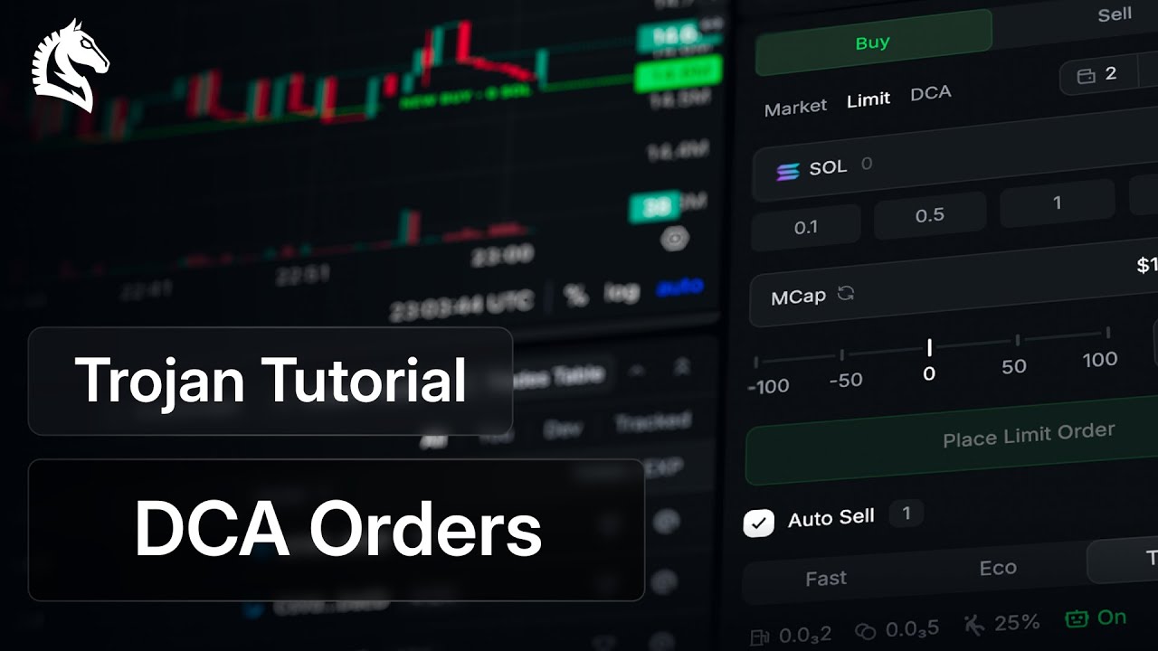 Trojan Terminal Tutorial - DCA Orders