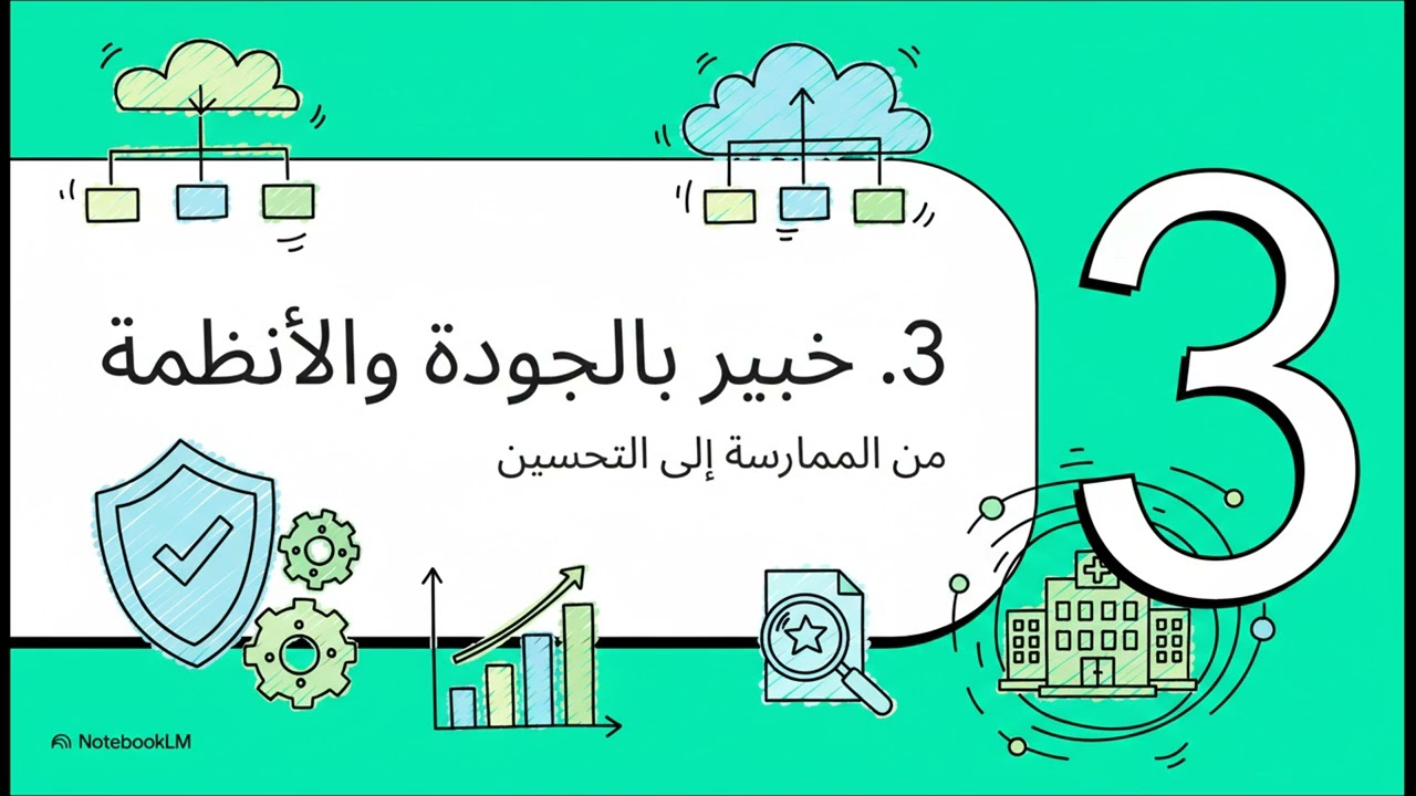 الملف المهني  الدكتور عادل علي موسى