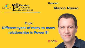 Different types of many-to-many relationships in Power BI - Marco Russo