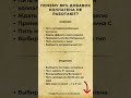 ПОЧЕМУ 80% ДОБАВОК КОЛЛАГЕНА НЕ РАБОТАЮТ