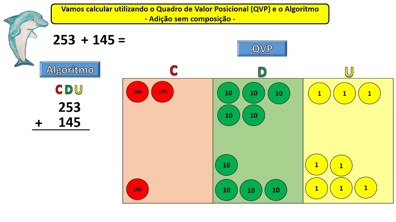 3.º Ano - Algoritmo da Adição (sem composição) - YouTube