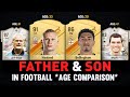 Footballers FATHER and SON! 👨‍👦🔥 | FT. Haaland, Bellingham, Ronaldinho...
