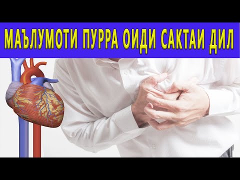 Маълумоти пурра оиди Сактаи дил (Инфаркт Миокарда)!