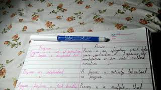 Program vs Process|program and process