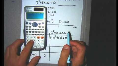 Intermediate Algebra section 5 6 part 2 Quadratic Inequalities