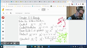 AP Calculus 3.3 Video 6 Recap