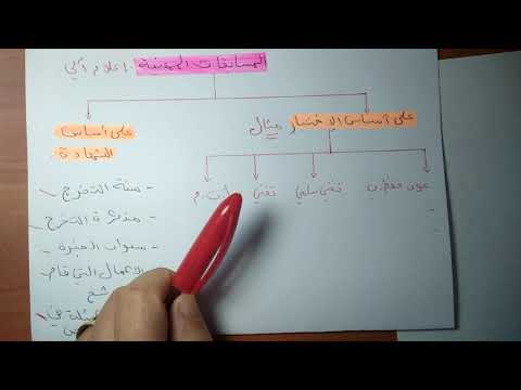 أسئلة امتحانات المسابقات المهنية