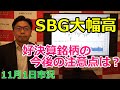2022年11月1日【SBG大幅高 好決算銘柄の今後の注意点は?】(市況放送【毎日配信】)