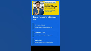 The Roadmap to Predictable Startup Success