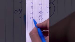 Delhi Bazaar 26 October 2025 Satta king Shri Ganesh Single Jodi Satta Chart #delhibajar #viralvideo