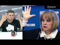 Бондаренко о заявлениях Эллы Памфиловой