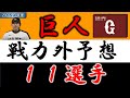 【巨人２０２５年 戦力外予想】『１１選手』
