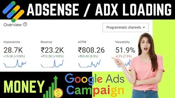 Adx Loading New Method 2024 | Google Ads Campaign | 100% Safe Adsense / Adx Loading | High eCPM ||