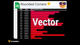 Gradient Bar Charts with Rounded Corners in Google Sheets | Make bar charts more interesting