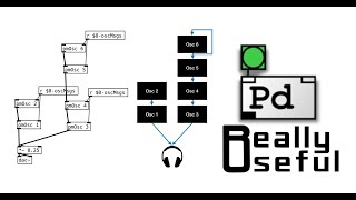 PureData tutorials - rich synthesis (16) - DX7 Phase modulation 2