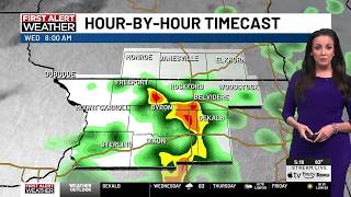 An active weather pattern persists through Wednesday