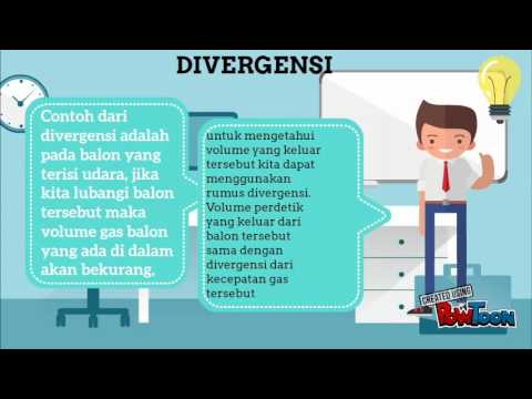 Gradien, Divergensi, Curl