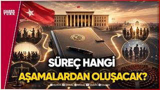 Çerçeve Yasa İçin Kim, Ne Diyor? Kimler Yararlanacak?