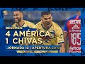 Resumen: América 4-1 Chivas - Jornada 12 | Apertura 2019