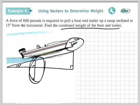 Boat problem w/ vectors - YouTube
