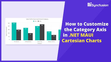 How to Customize the Category Axis in .NET MAUI Cartesian Charts