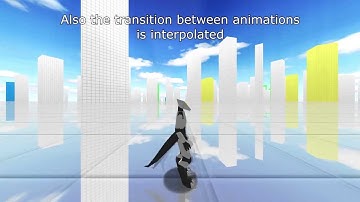 Celaria - smooth movement & 3D animations [Game Maker 8.1]
